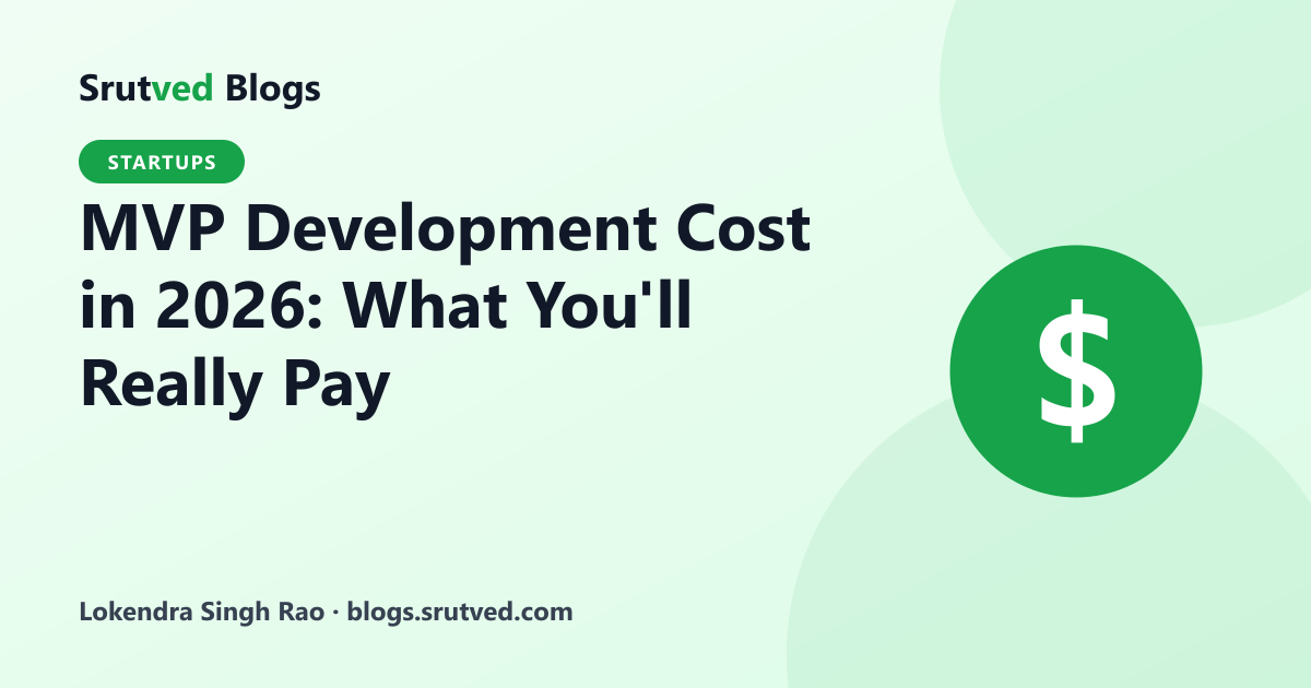 Chart of MVP development cost ranges by complexity in 2026