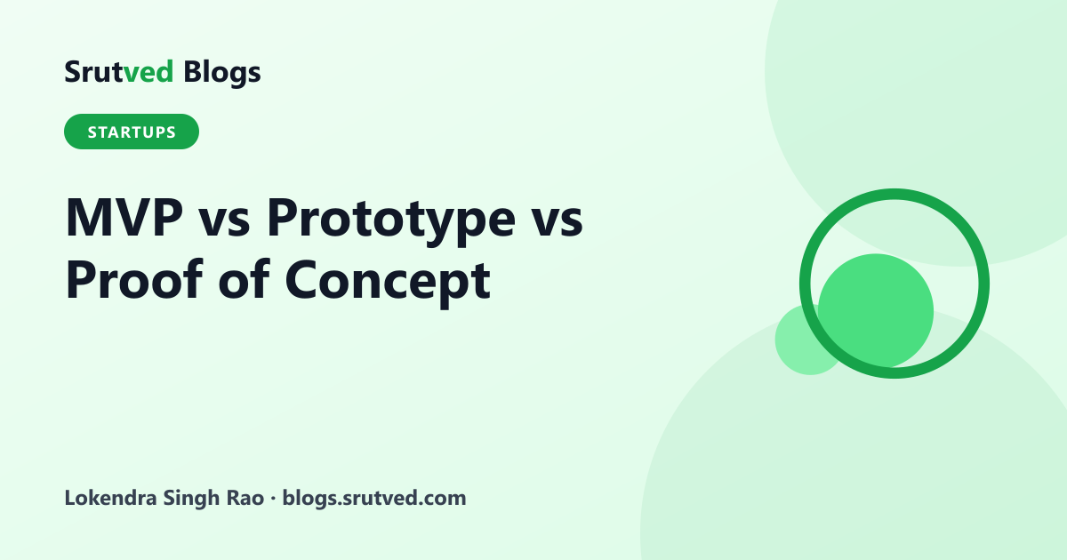 Three stages: proof of concept, prototype and MVP, each answering a different question